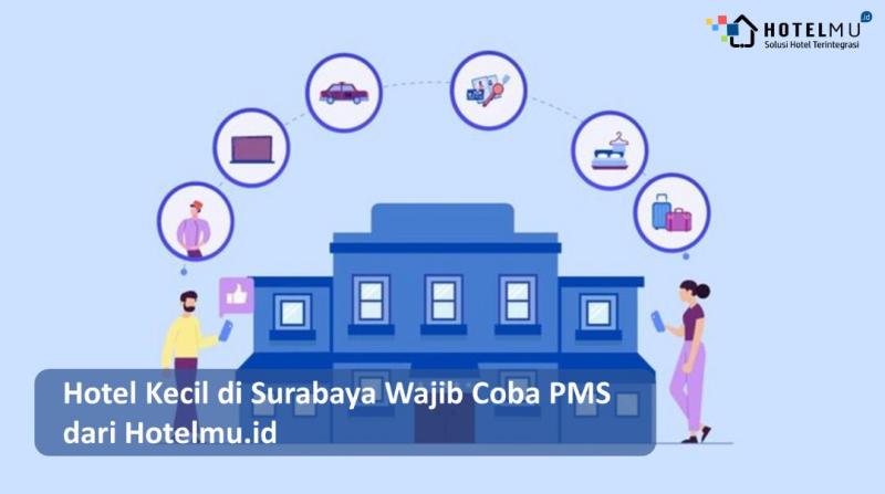Hotel Kecil di Surabaya Wajib Coba PMS dari Hotelmu.id